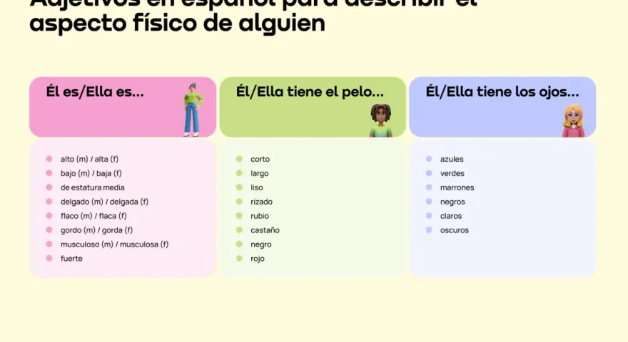 Adjetivos positivos para describir el aspecto físico: alto, delgado, fuerte, pelo largo, ojos azules.