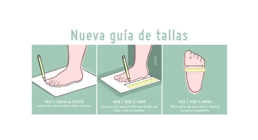 Guía para saber cómo medir el tamaño del zapato: dibuja la silueta, mide el largo del talón al dedo y el ancho.