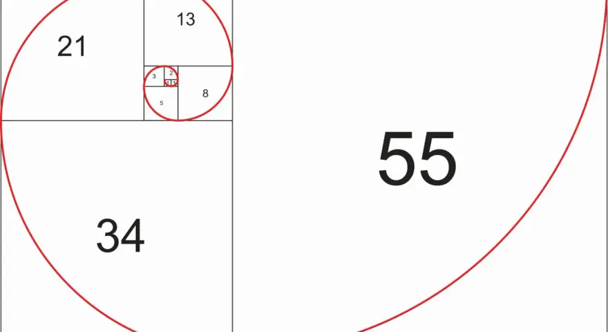 Złoty środek w liczbach: kwadraty z liczbami Fibonacciego (1, 1, 2, 3, 5, 8, 13, 21, 34, 55) tworzą spiralę.