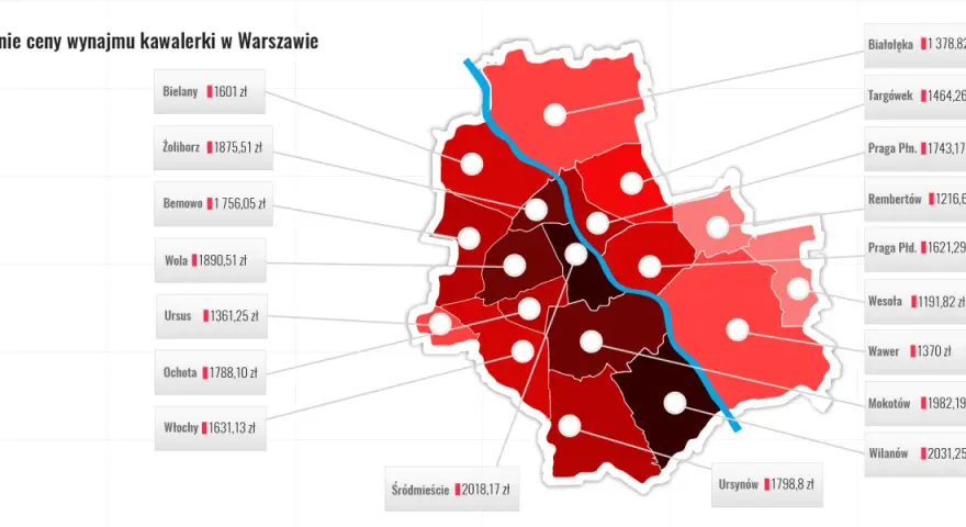 Mapa Warszawy z zaznaczonymi dzielnicami i średnimi cenami wynajmu kawalerki. Ceny mieszkań Warszawa różnią się w zależności od lokalizacji.