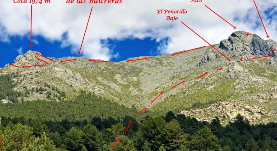 La imponente cumbre de La Maliciosa se alza majestuosa, con la Cuerda de las Buitreras y Peña Cota 1974 m marcando su recorrido.