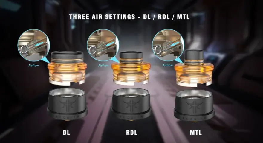 El RTA Requiem muestra tres ajustes de flujo de aire: DL, RDL y MTL, con diagramas que ilustran cada configuración.