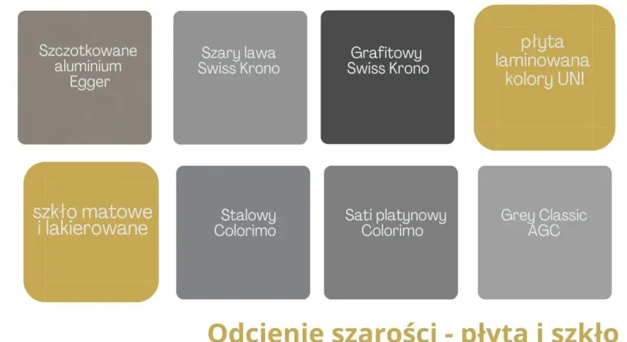 Kolekcja Komandor prezentuje odcienie szarości: szczotkowane aluminium, szary lawa, grafitowy, płyta laminowana, szkło matowe, stalowy, sati platynowy i Grey Classic.
