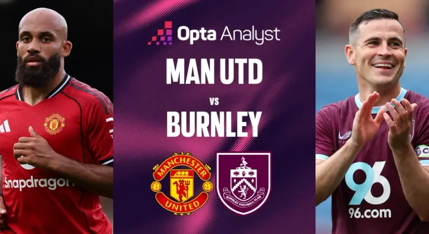 Statystyki meczu Burnley F.C. – Man Utd. Dwóch piłkarzy, logo Manchester United i Burnley.
