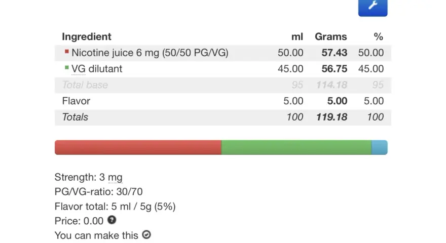 Calculadora de líquidos: 50ml de nicotina 6mg, 45ml de diluyente VG, 5ml de sabor. ¿Cuántos nicokits añadir para 3mg?