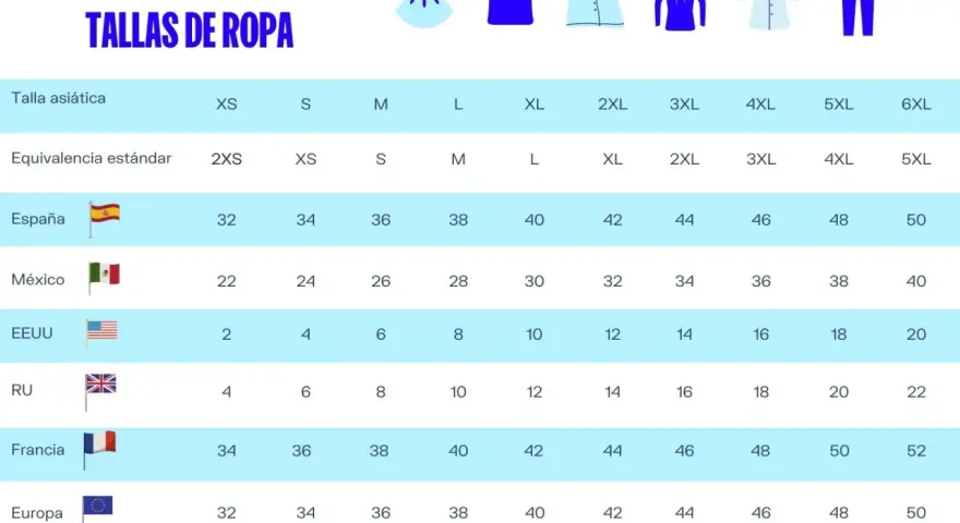 Tabla de equivalencia de tallas de ropa. Una talla 34 equivale a mujer en España y Europa.