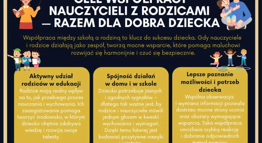 Cele współpracy nauczycieli z rodzicami: wspólne budowanie sukcesu dziecka. Kluczowa jest współpraca z rodzicami, by tworzyć wsparcie dla harmonijnego rozwoju.