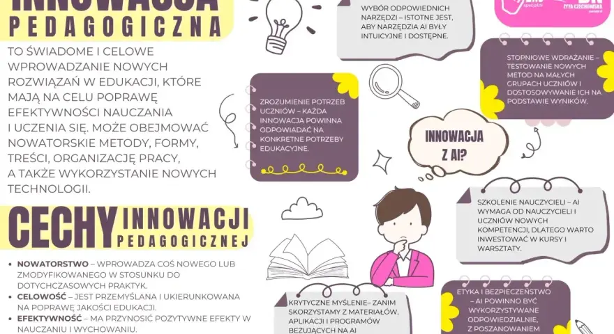 Innowacja pedagogiczna: kluczowe wymagania dla dyrektora szkoły. Jak wdrażać AI, by wspierać rozwój uczniów i nauczycieli.