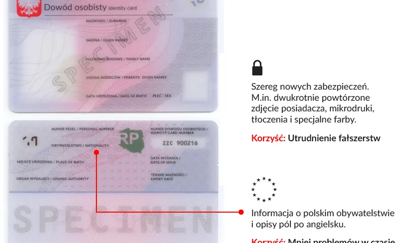 Akt notarialny: Adres zamieszkania czy zameldowania? Uniknij błędu!