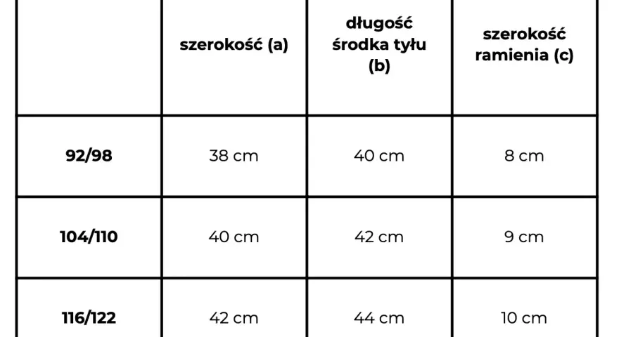 Tabela rozmiarów: 92/98 (szer. 38cm, dł. 40cm, ram. 8cm), 104/110 (szer. 40cm, dł. 42cm, ram. 9cm), 116/122 (szer. 42cm, dł. 44cm, ram. 10cm). Jaki to rozmiar 164?