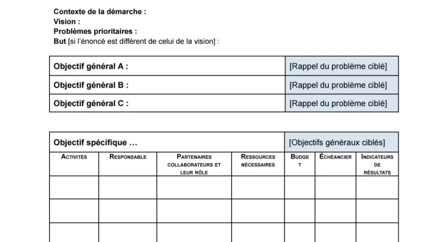 Modèle de plan d'action avec sections pour le contexte, la vision, les objectifs généraux et spécifiques, les activités, les responsables, les partenaires, les ressources, le budget, l'échéancier et les indicateurs de résultats. C'est mon plan d'action.