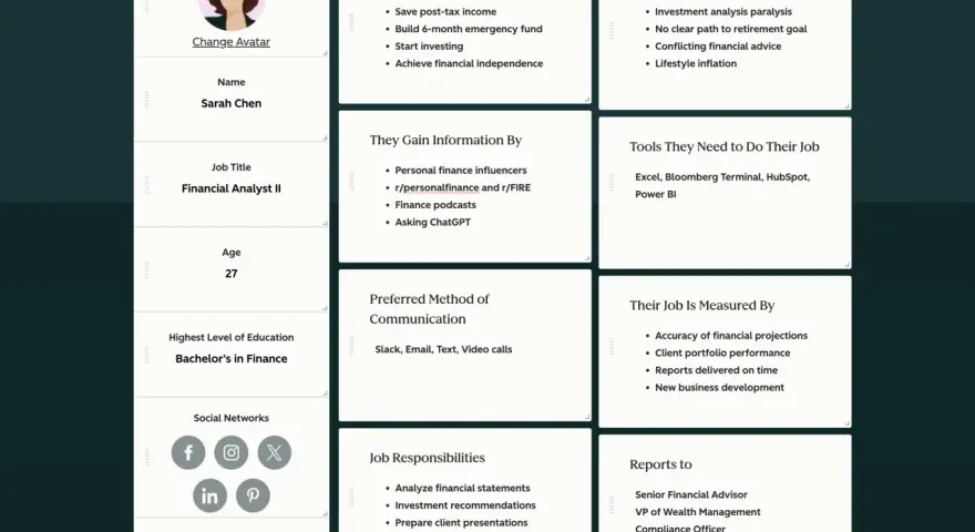 Perfil de Sarah Chen, analista financiera de 27 años. Este buyer persona detalla sus objetivos, desafíos y cómo busca información.