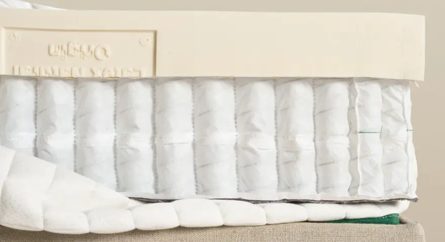 Coupe d'un matelas montrant les ressorts ensachés et la couche de latex. Comprendre la structure aide à savoir pourquoi mon matelas neuf se creuse.