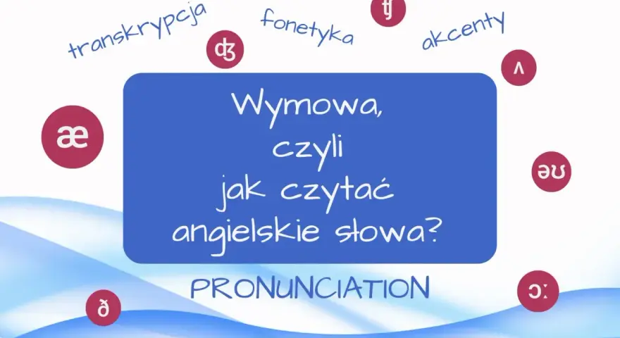 Grafika o wymowie angielskich słów. Pokazuje transkrypcję, fonetykę, akcenty i symbole samogłosek w angielskim.