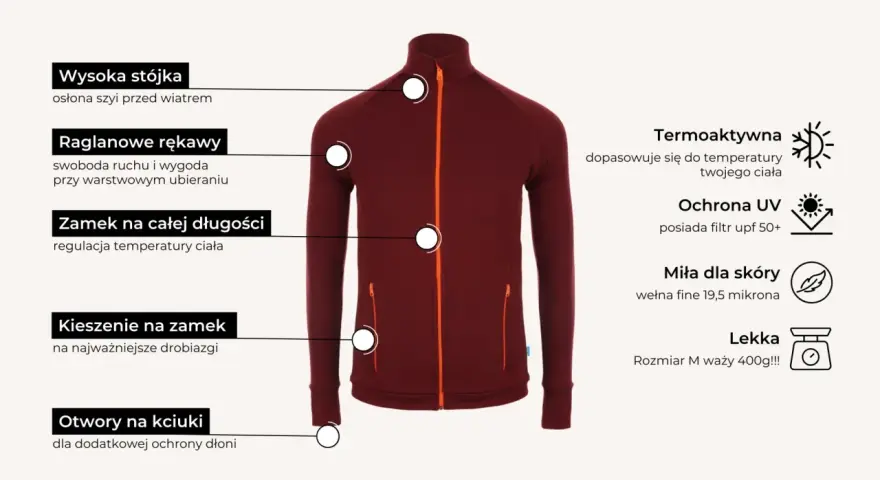 Bluza sportowa 100% merino: wysoka stójka, raglanowe rękawy, zamek, kieszenie, otwory na kciuki. Termoaktywna, ochrona UV, miła dla skóry, lekka. To longsleeve.