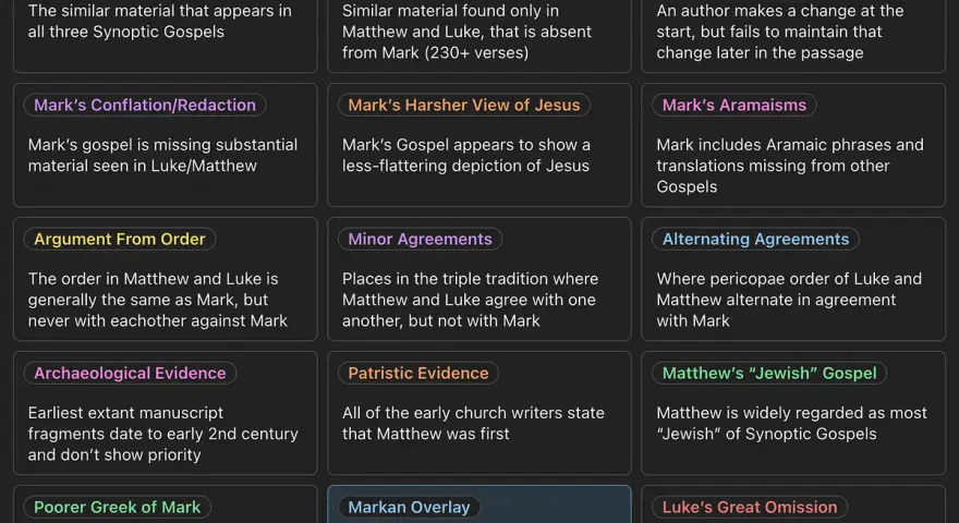 Patristic evidence suggests Matthew was written first, offering clues about who wrote the book of Matthew.