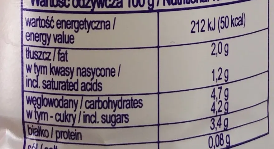 Tabela wartości odżywczych kefiru: 50 kcal, 2g tłuszczu, 4,7g węglowodanów, 3,4g białka na 100g.