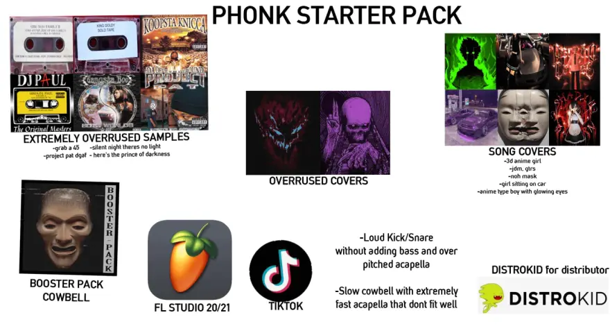 Obrazek przedstawia "Phonk Starter Pack" z elementami takimi jak kasety, okładki płyt, grafiki, maski, samochody i logo FL Studio, sugerując typowe elementy dla **phonk songs**.