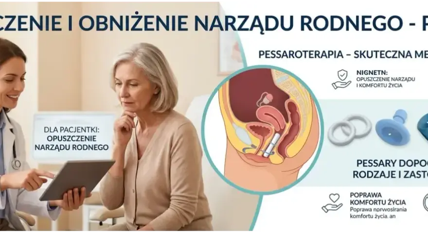 Lekarka omawia z pacjentką pessar kostkowy, który pomaga w leczeniu obniżenia narządów rodnych i poprawia komfort życia.