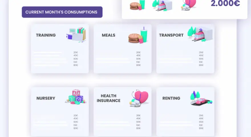 Resumen de consumos mensuales: formación, comidas, transporte, guardería, seguro médico y alquiler. Estas son algunas de las aplicaciones de trabajo.