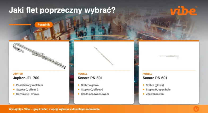 Porównanie różnych rodzajów fletów: Jupiter JFL-700, Powell Sonare PS-501 i Powell Sonare PS-601. Idealne dla uczniów i zaawansowanych muzyków.