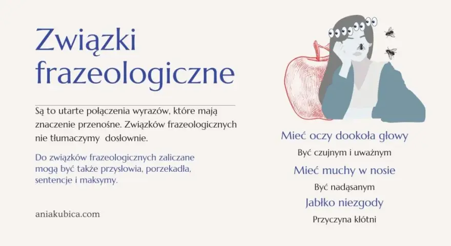 Zrozumienie wyrażenia w związku z czym: znaczenie i przykłady użycia