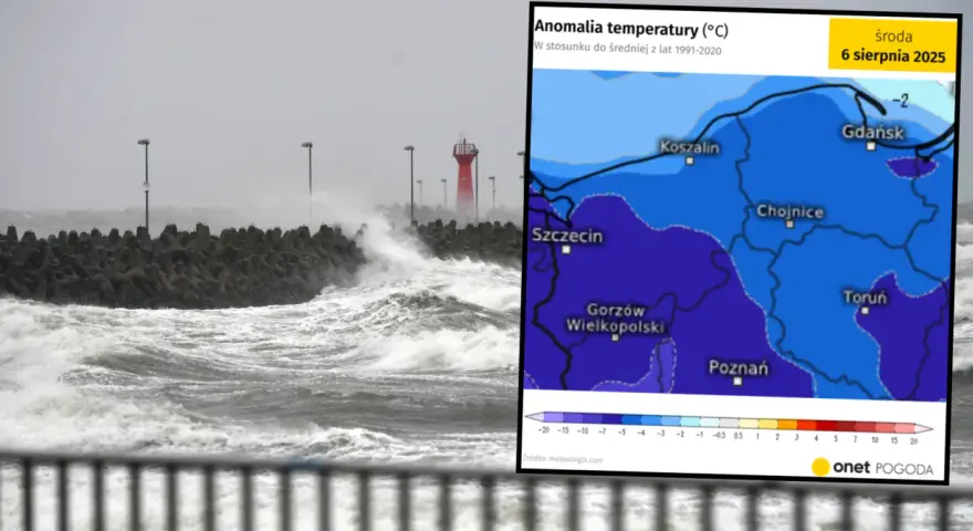 Jaka pogoda w Kołobrzegu? Od lata po sztorm pełny przewodnik
