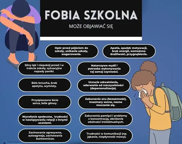 Fobia szkolna objawy: Jak rozpoznać i zrozumieć lęk przed szkołą