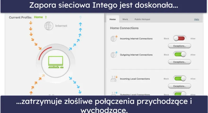 Jaki antywirus na Maca wybrać, aby uniknąć zagrożeń i kosztów?