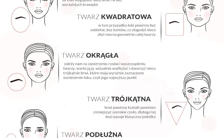 Korektor do brwi: Jak uzyskać perfekcyjny kształt krok po kroku?