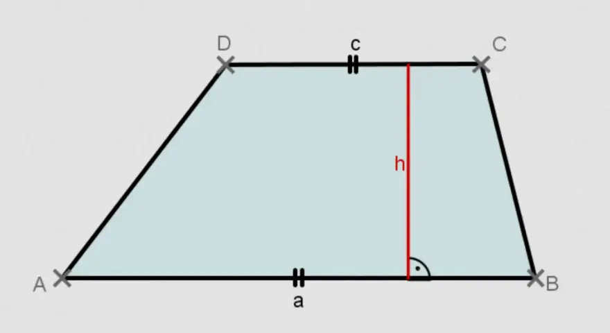 Trapez mit den Eckpunkten A, B, C, D. Die parallelen Seiten sind mit "a" und "c" beschriftet. Die Höhe "h" ist eingezeichnet. Formel für den Flächeninhalt Trapez.