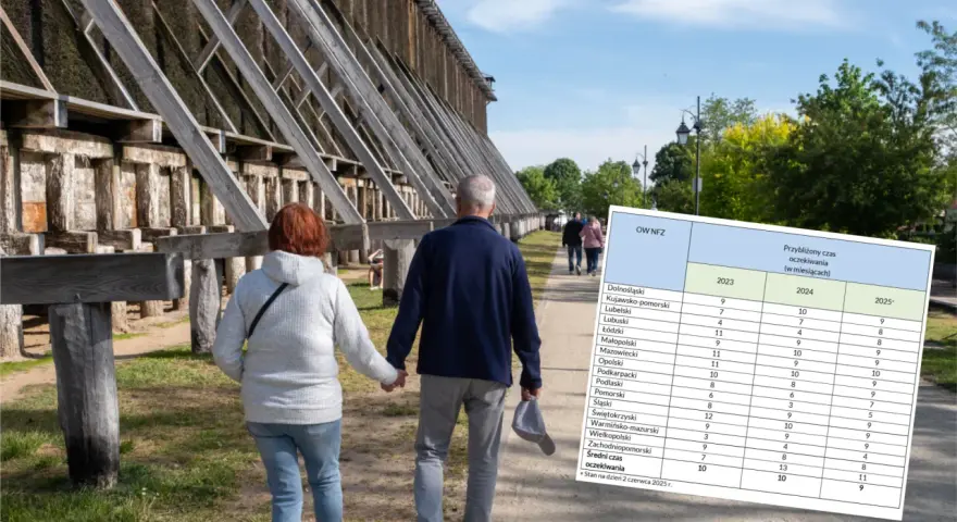 Ile się czeka do sanatorium z NFZ? Poznaj prawdziwe czasy oczekiwania