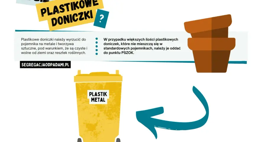 Ilustracja przedstawia żółty kosz na śmieci z napisem "PLASTIK METAL" oraz dwa brązowe doniczki.