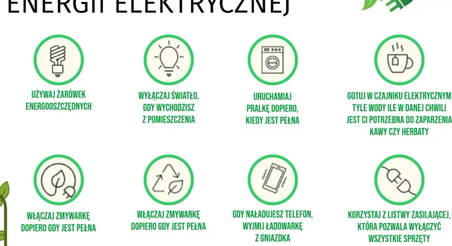Sprytne sposoby na oszczędzanie energii: używaj żarówek energooszczędnych, wyłączaj światło, uruchamiaj pralkę i zmywarkę, gdy są pełne, gotuj tylko potrzebną ilość wody.