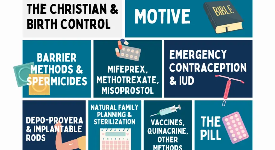 Exploring the Christian perspective on birth control, this graphic details various methods, from barrier options to emergency contraception, and asks: is birth control a sin?