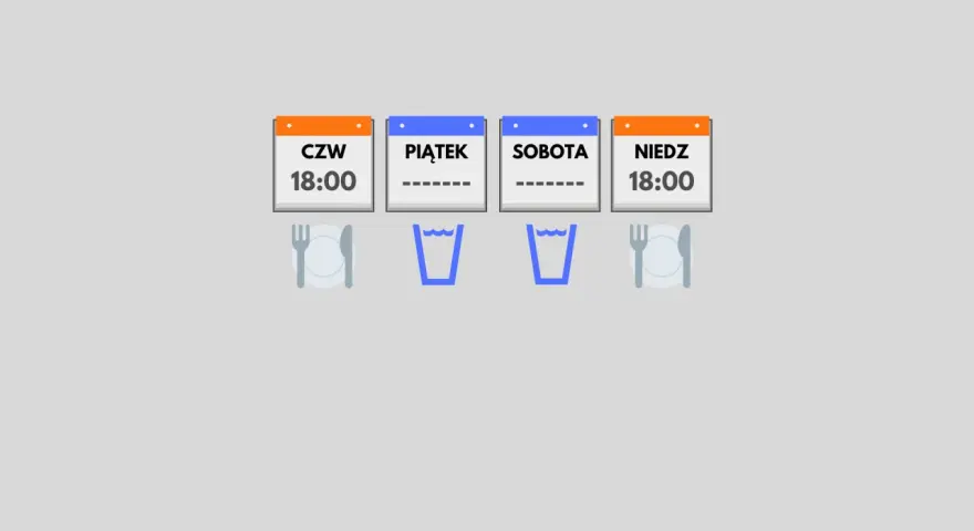 Kalendarz pokazuje czwartek, piątek, sobotę i niedzielę z godziną 18:00. To może być wskazówka, po ilu godzinach rozpoczyna się autofagia.