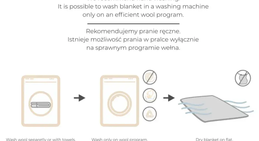 Instrukcja jak prać wełnę merino: ręcznie lub w pralce na programie wełna. Susz koc na płasko.