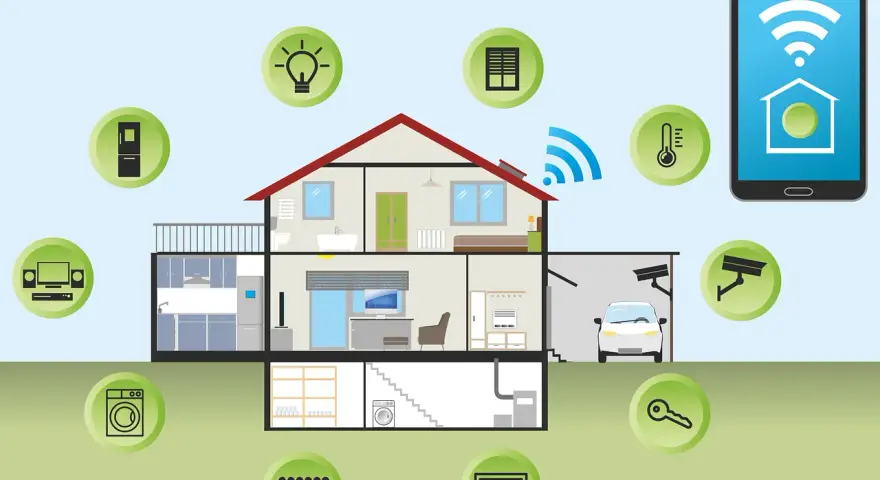 Ein Smart Home vernetzt Geräte wie Licht, Heizung und Sicherheit. Dieses Bild zeigt, was ein smarthome ist: ein Haus mit vielen vernetzten Geräten, gesteuert per Smartphone.