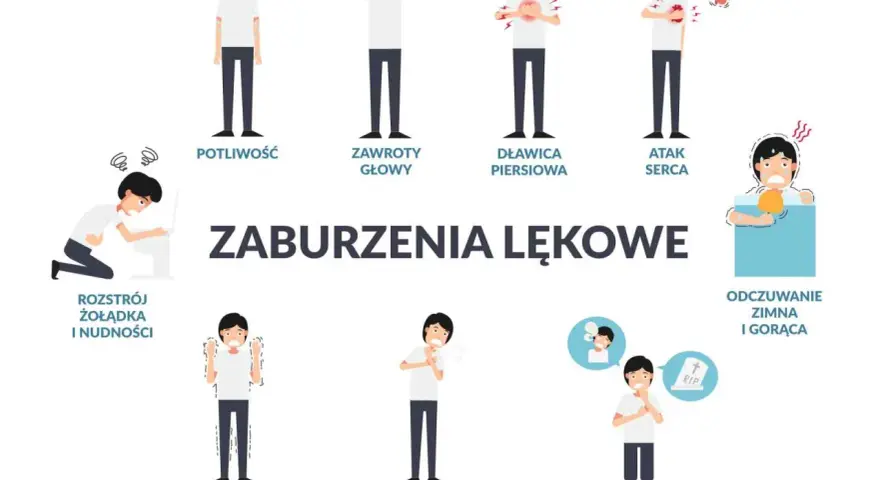 Jakie są lęki? Rodzaje, objawy, przyczyny – Zrozum swój niepokój