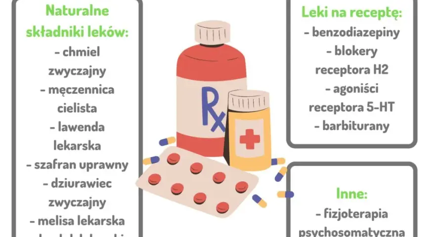 Skuteczne leki na nerwy, które pomogą w walce ze stresem i lękiem