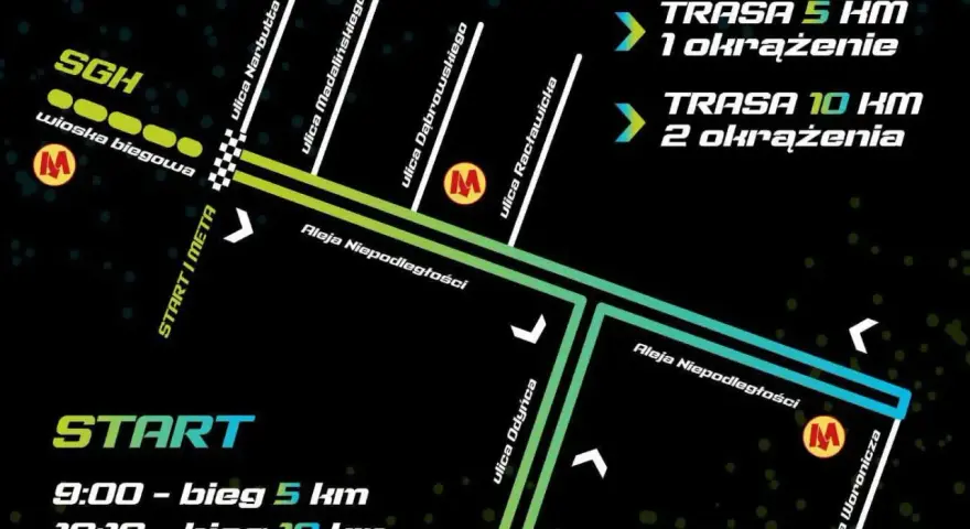Mapa trasy biegowej SGH: start, meta, wioska biegowa i czasy startów. Dostępne trasy 5 km (1 okrążenie) i 10 km (2 okrążenia).