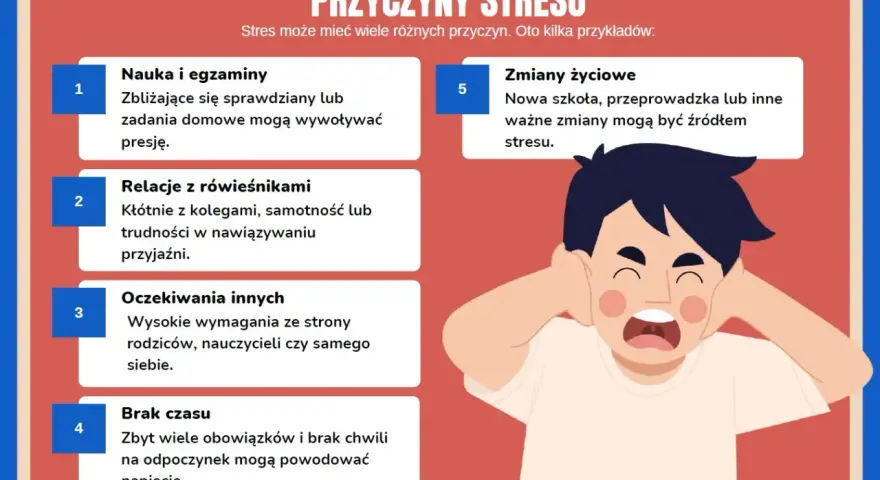 Chłopiec zatyka uszy, krzycząc. Obrazek ilustruje przyczyny stresu w szkole: naukę, relacje, oczekiwania i brak czasu.