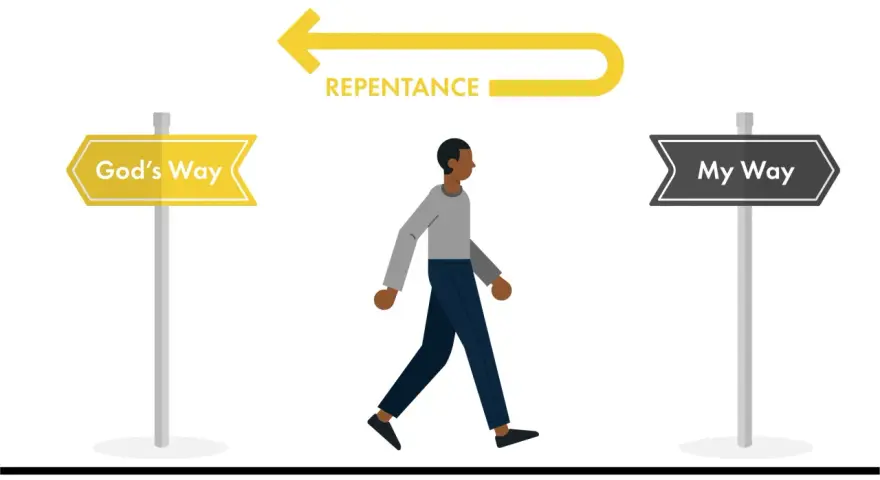 A person walks between signs for "God's Way" and "My Way," with a yellow arrow above labeled "Repentance," illustrating the path to change.