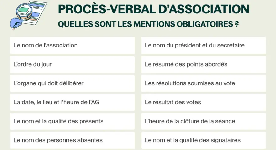 Procès-verbal d'association : mentions obligatoires. Un modèle gratuit pour la dissolution d'une association.