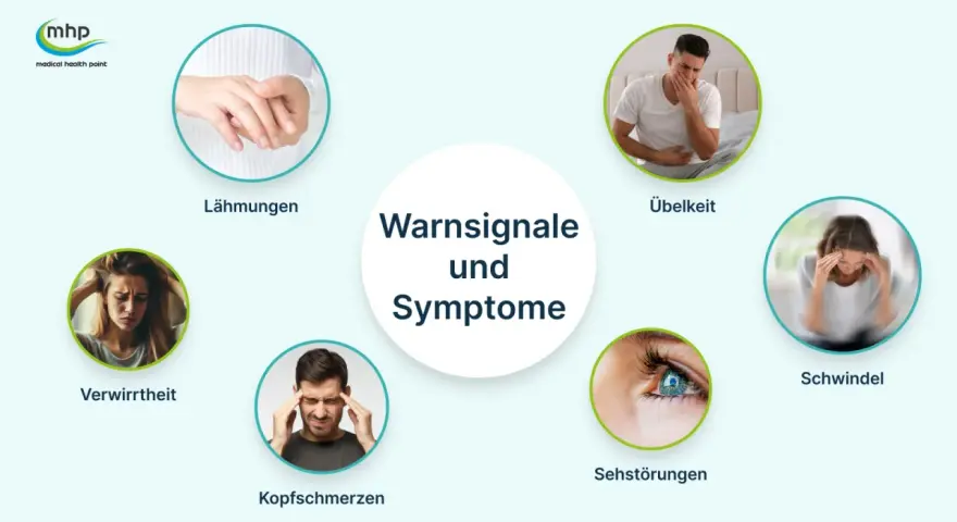 Warnsignale und Symptome: Lähmungen, Verwirrtheit, Kopfschmerzen, Übelkeit, Schwindel, Sehstörungen. Achten Sie auf diese TIA-Symptome.