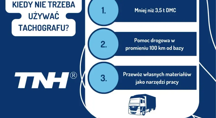 Kiedy nie trzeba używać tachografu? Mniej niż 3,5 t DMC, pomoc drogowa do 100 km od bazy, przewóz własnych materiałów. Koniec ery tachografów na tarczki?