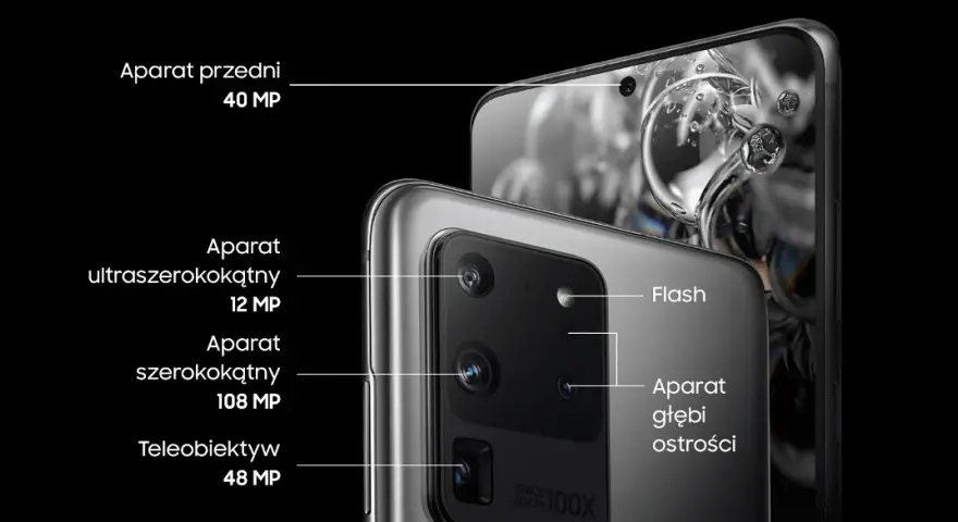 Samsung S20 aparat ile pikseli - poznaj szczegóły i jakość zdjęć