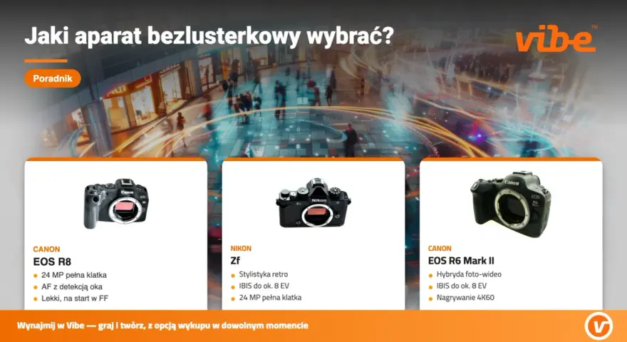 Poradnik: jaki aparat bezlusterkowy wybrać? Prezentacja Canon EOS R8, Nikon Zf i Canon EOS R6 Mark II.