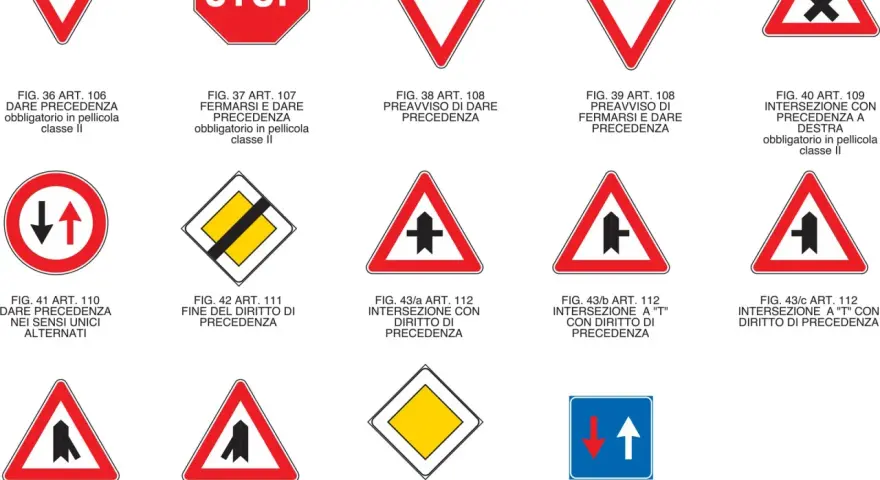 I cartelli di prescrizione sono: dare precedenza, stop, preavviso di dare precedenza, intersezione con precedenza a destra, fine del diritto di precedenza, confluenze e diritto di precedenza nei sensi unici alternati.
