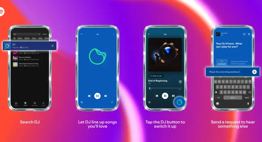 Spotify AI DJ in Deutschland: Suche, Auswahl und personalisierte Musikwünsche für dein perfektes Hörerlebnis.